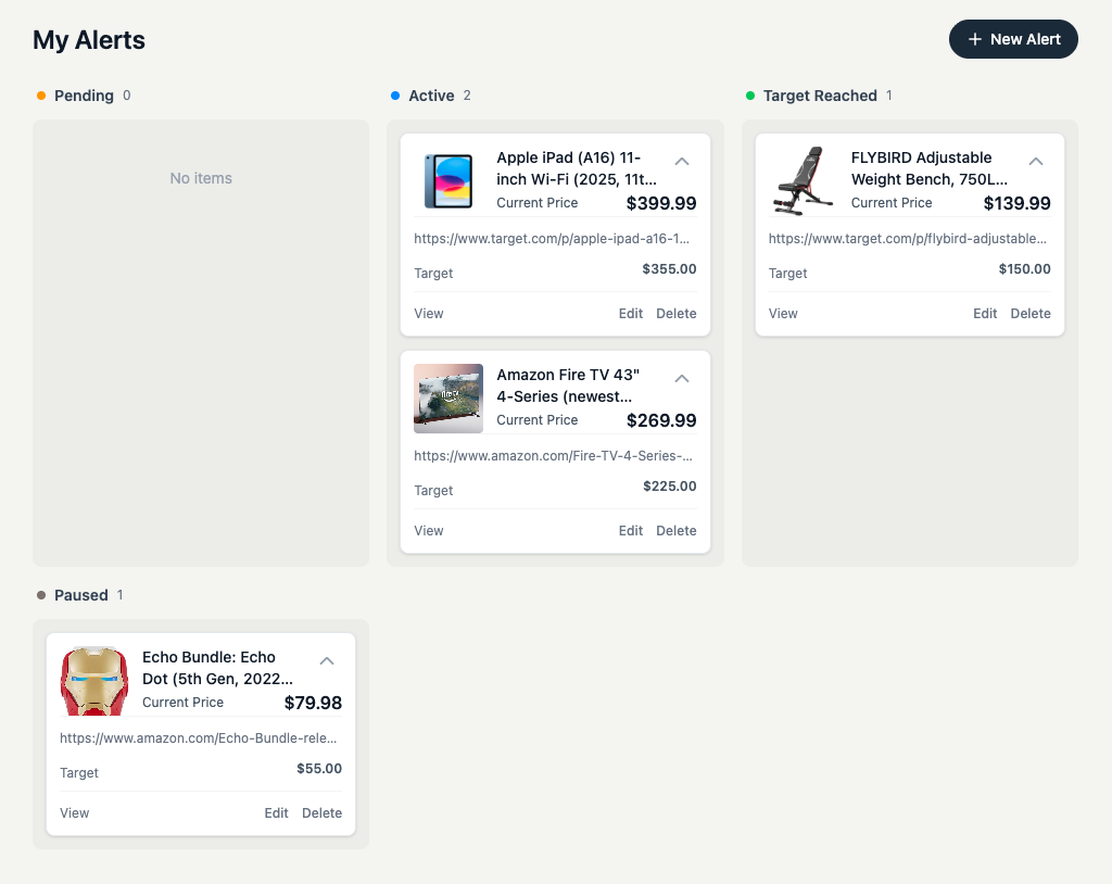 Price tracking overview